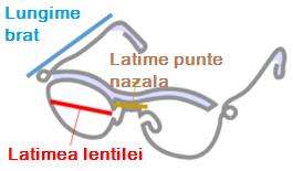 alegerea ramelor de ochelari la copii