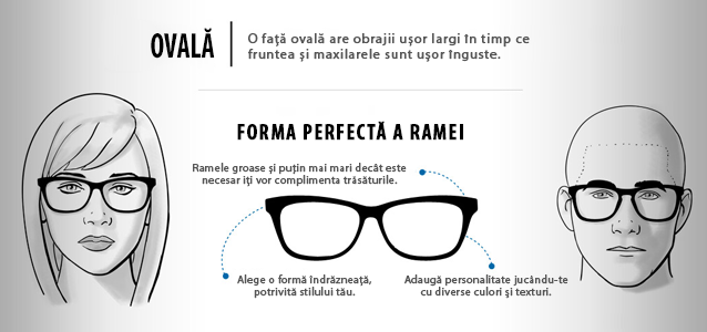 rama-ochelari-fata-ovala