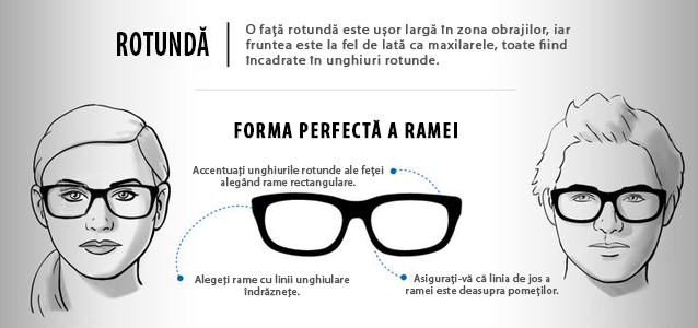 rame-de-ochelari-fata-rotunda