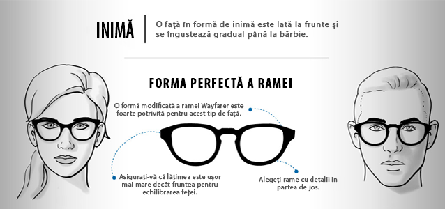 rame-ochelari-fata-inima